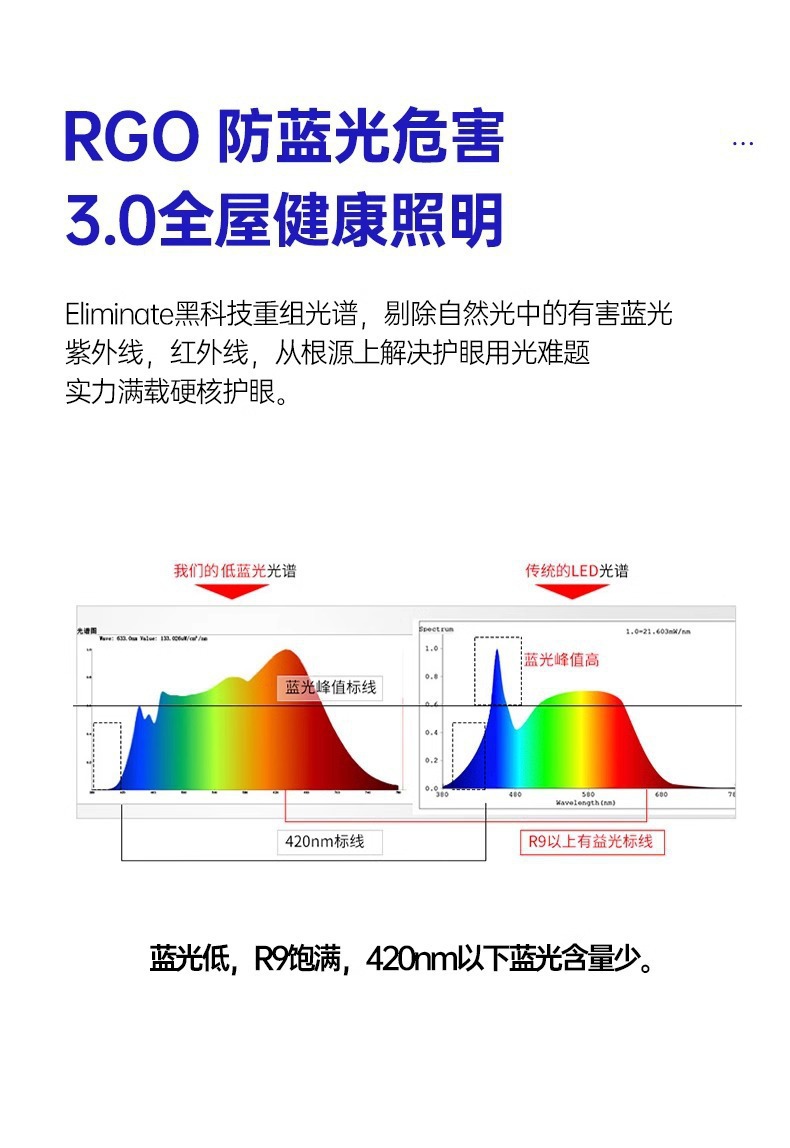 全光谱超薄卧室吸顶灯新中式复古实木客厅灯护眼书房灯具现代简约详情5