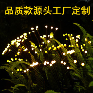 Cross-border best-selling solar led European-style garden lights, outdoor landscape eagle ground insert lawn lights, and garden decorative lights pic 11
