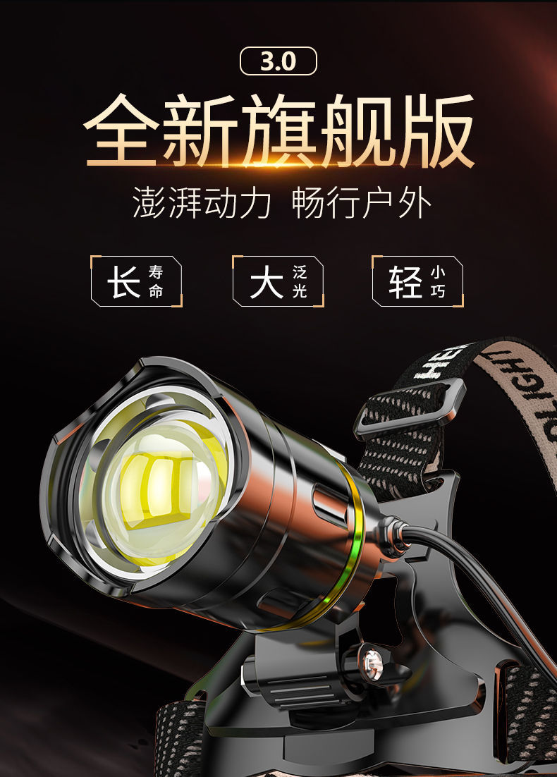 Wholesale outdoor LED sensor headlights, telescopic zoom, USB charging, strong light, waterproof searchlights, lighting accessories, heat sinks pic 1