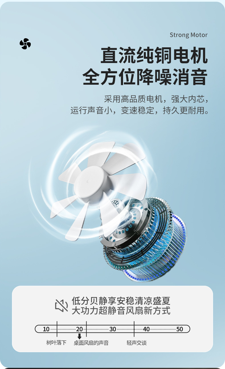 New cross-border electric fan, desktop small fan, office table fan, USB charging model, student bedroom with night light pic 3
