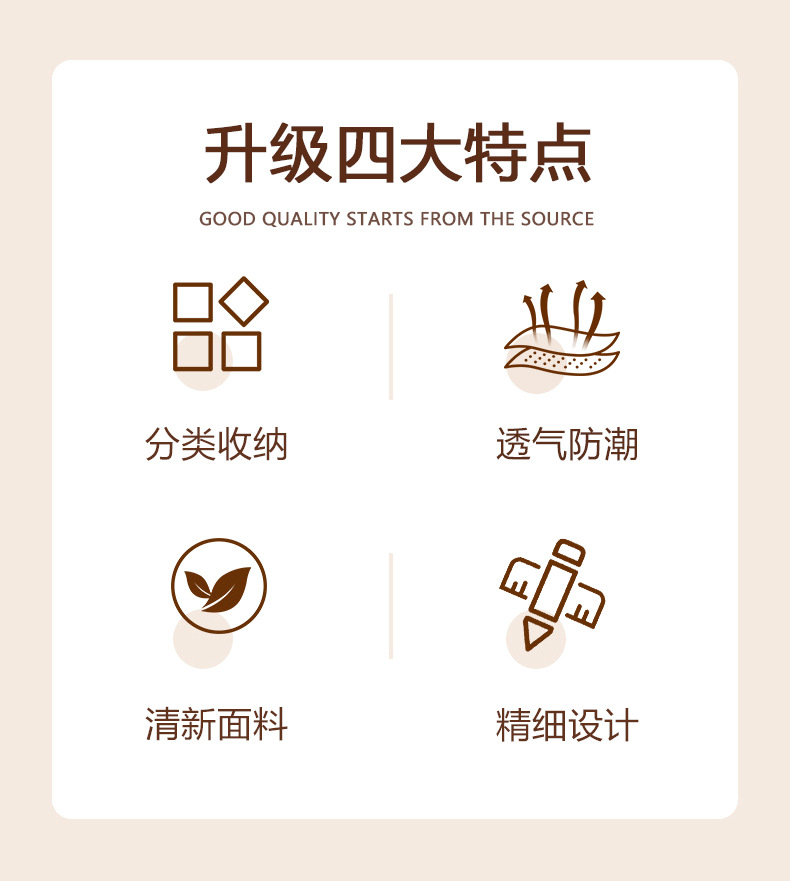 无纺布套装收纳箱亚马逊货源地12件套收纳盒塑料中空板可水洗批发详情2