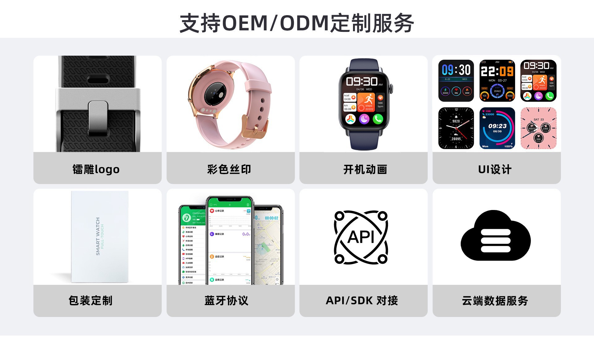 跨境新款1.85inch心率血压血氧体温监测男女防水运动智能手表详情7