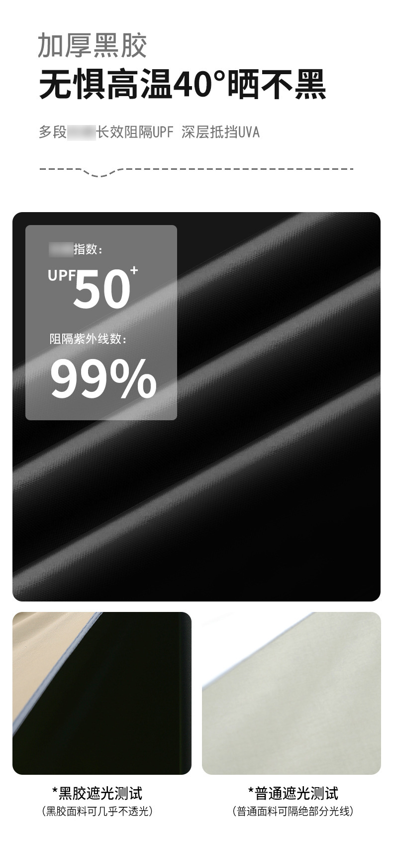 户外露营天幕野餐方形遮阳黑胶加厚防晒涂层野营防雨遮阳棚防暴雨详情3