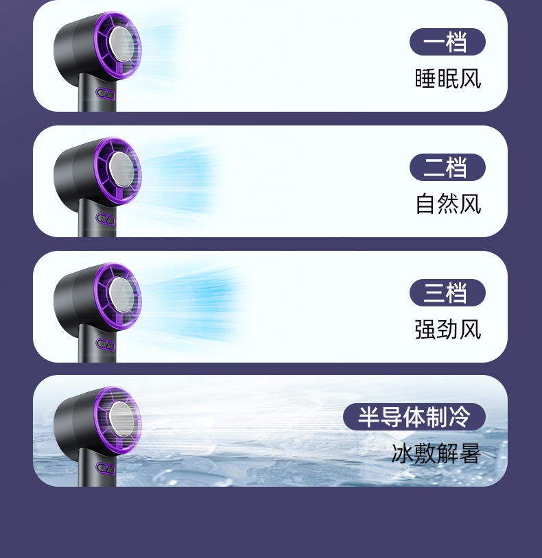 新款半导体制冷小风扇迷你便携桌面折叠挂脖学生宿舍小静音详情4
