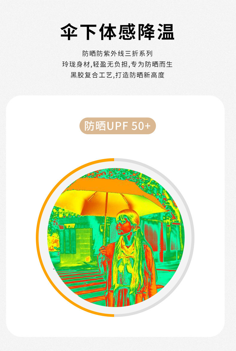 全自动雨伞黑胶UV防晒防紫外线太阳伞8骨三折伞礼品广告伞印logo详情11