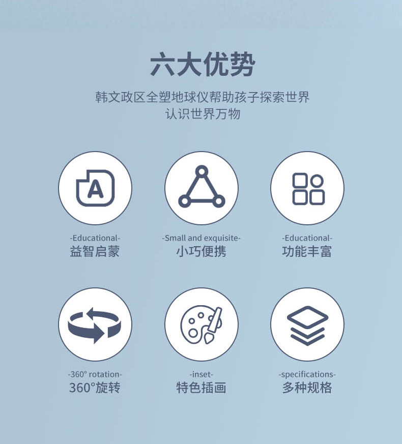 高中生地理标准教学用品阿拉伯全塑地球仪创意书桌摆件3D立体模型详情5