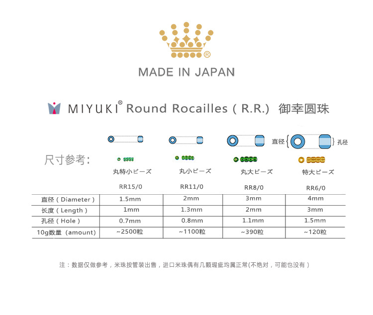 日本进口MIYUKI御幸米珠1.5MM【19色实色系列一】RR15/0圆珠10g装详情5