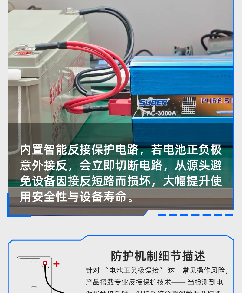 Sol Cross-border vehicle-mounted electric vehicle storage and charging sine wave integrated 3000W inverter Sine wave inverter pic 6