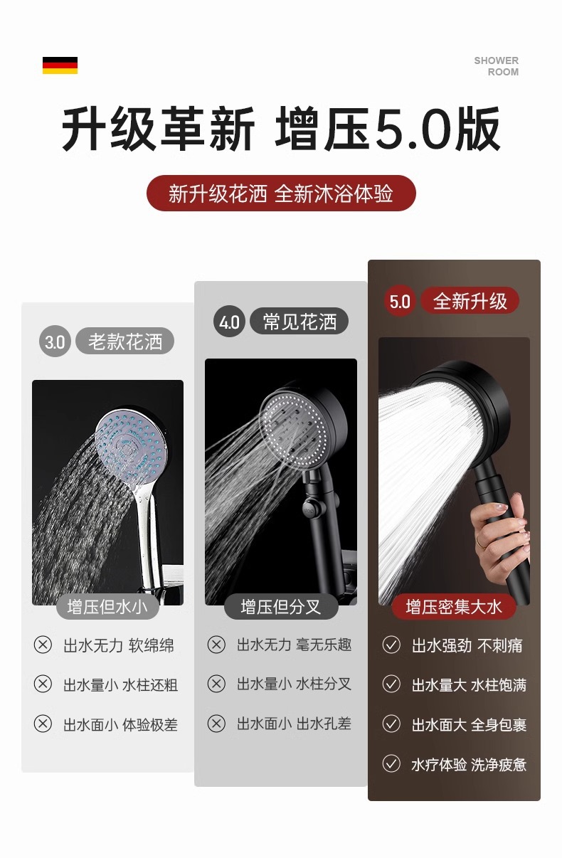 不锈钢增压淋浴花洒喷头家用热水器卫生间洗澡沐浴莲蓬头套装详情6