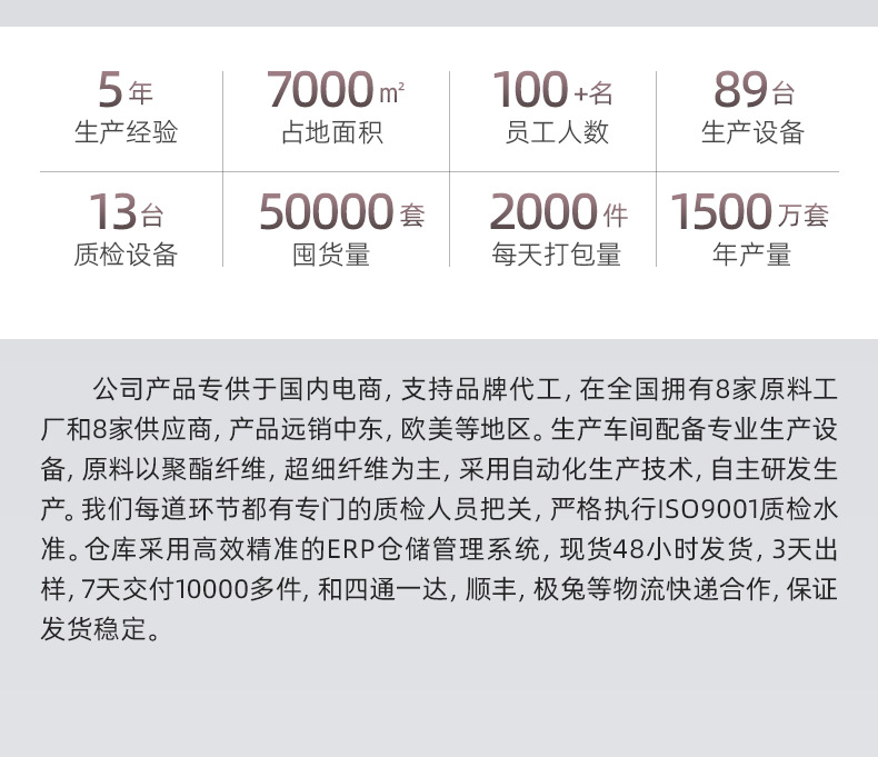 洁妮肤华夫格毛巾抹布不掉毛华夫格面料吸水毛巾吸水抹布茶巾批发详情6