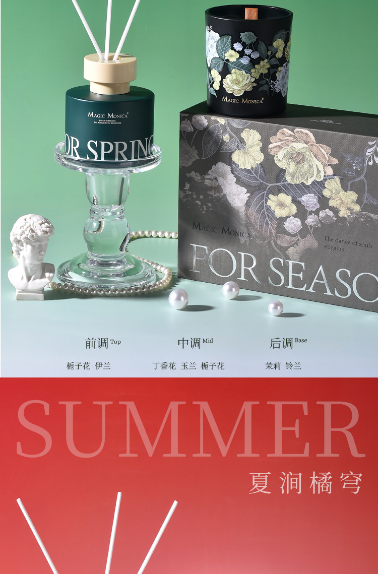 四季繁花香氛礼盒无火香薰蜡烛套装无烟大豆蜡伴手礼品商务送礼详情4