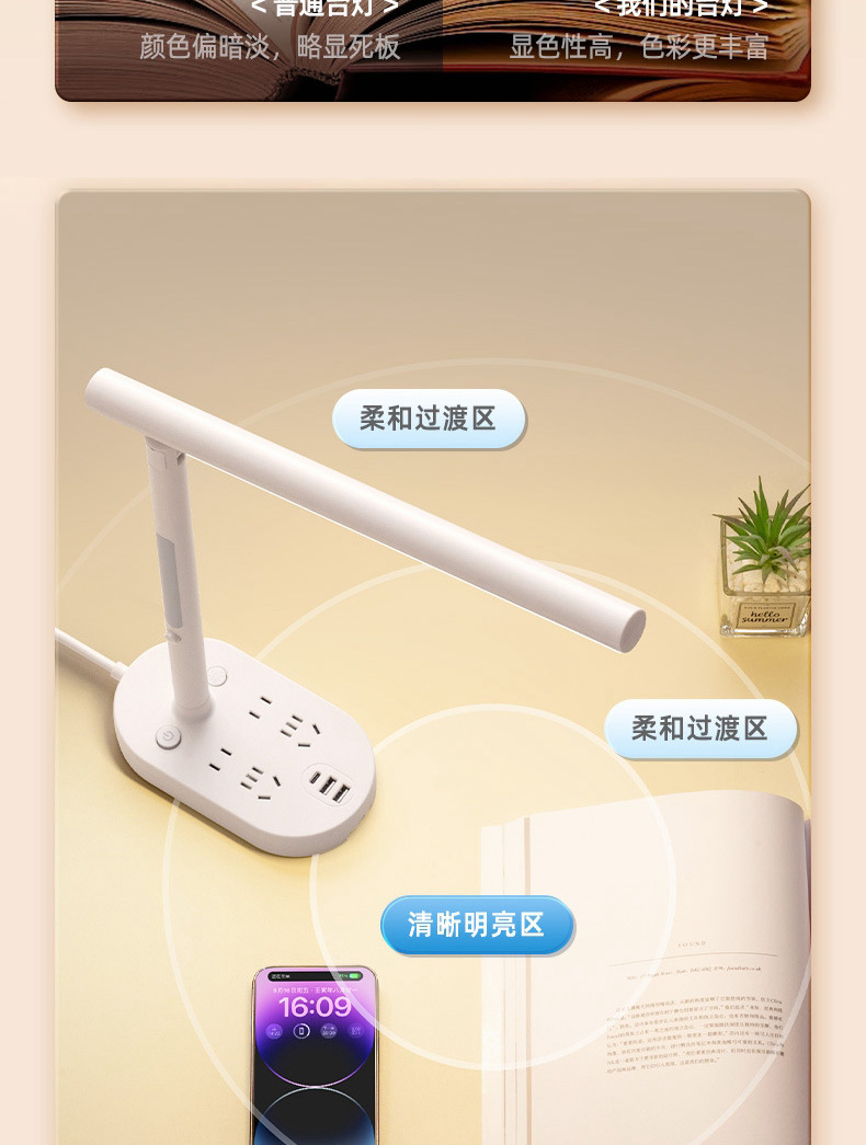 创意USB插座LED台灯护眼灯学生学习阅读书写书桌宿舍卧室床头灯详情11