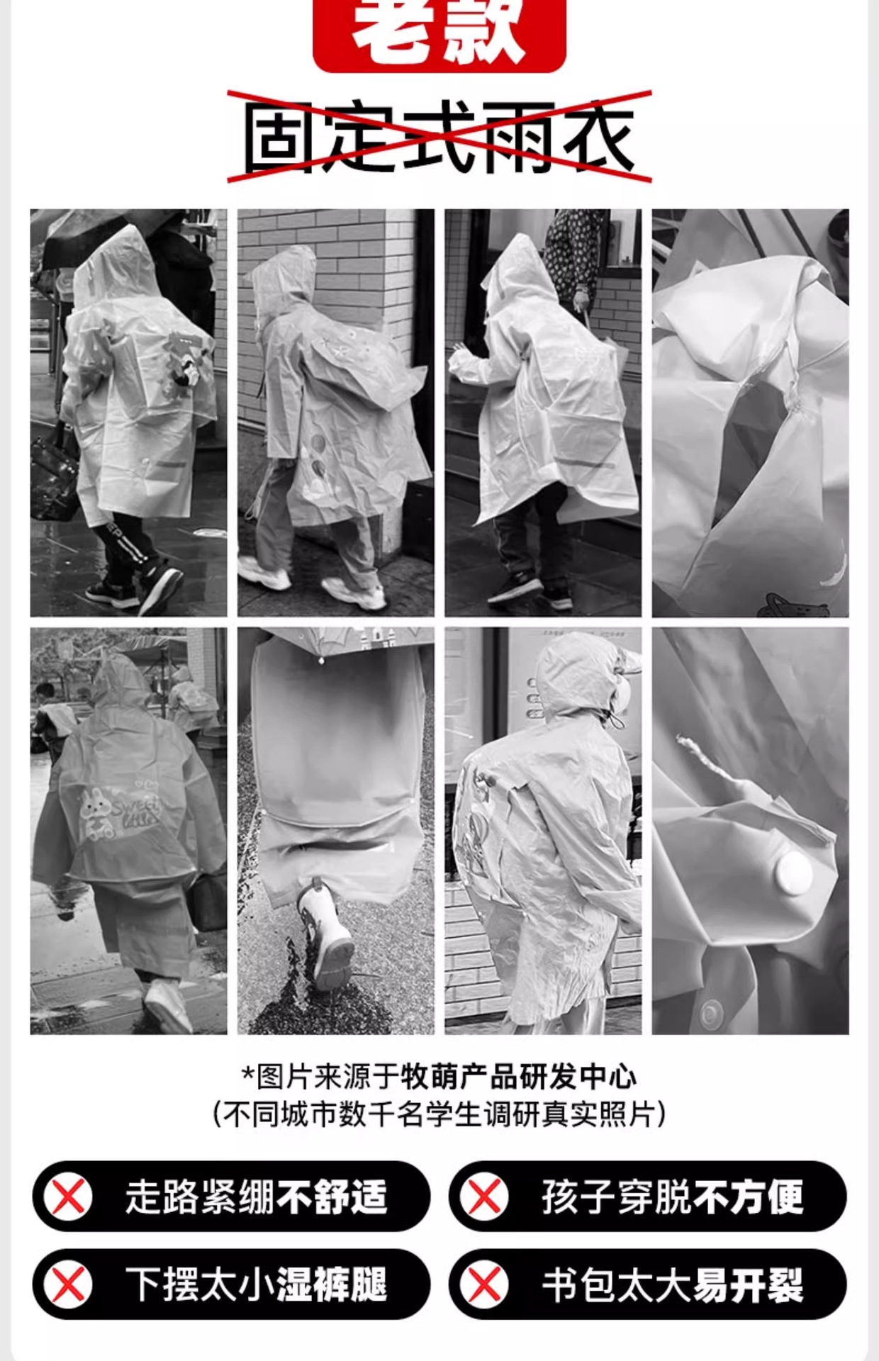 牧萌儿童雨衣男童女孩全身防暴雨小学生带书包位上学专用学生雨披详情6