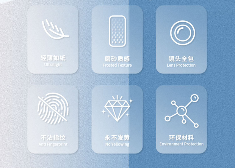 适用iPhone17PROMAX手机壳磨砂超薄PP壳苹果16透明防摔15软套XR新详情3