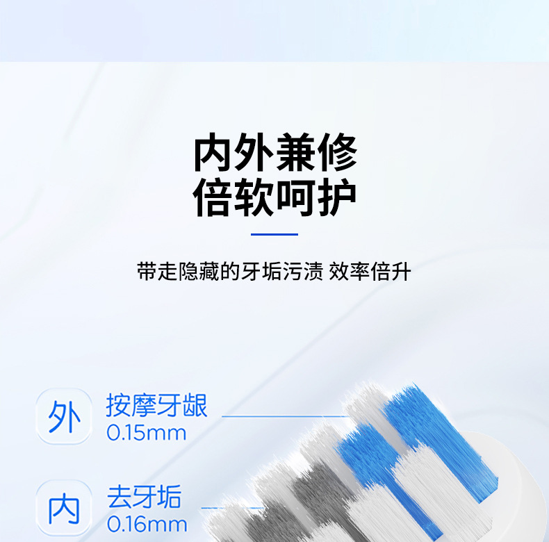 米家T100适用牙刷头软毛替换装家用电动牙刷刷头配件适配T小米牙刷配件详情9