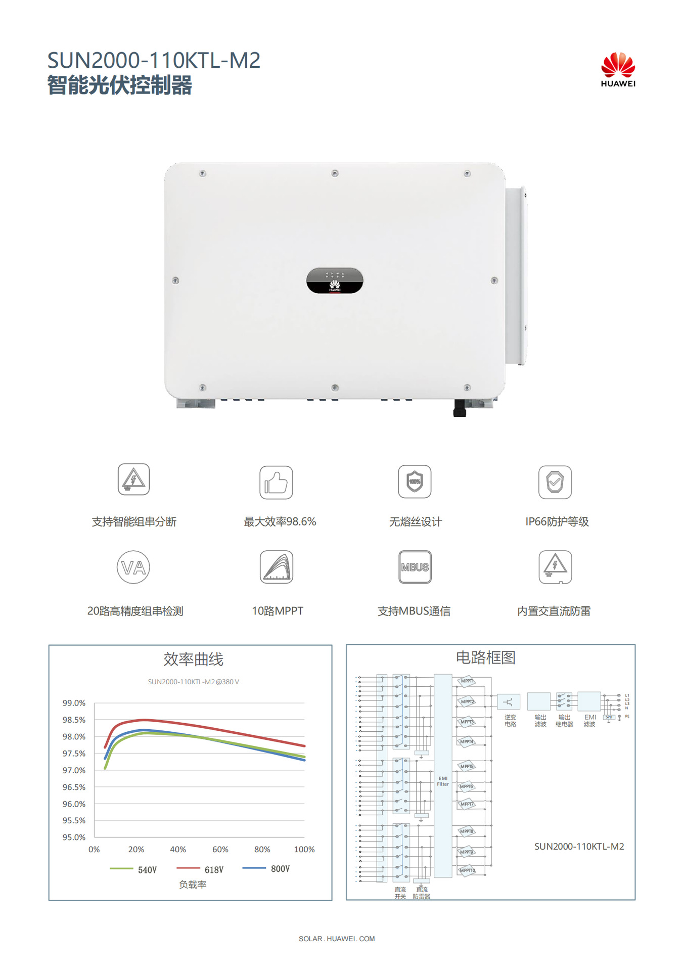 Huawei solar controller power generation high-power three-phase grid-connected 100/110KW photovoltaic inverter pic 10