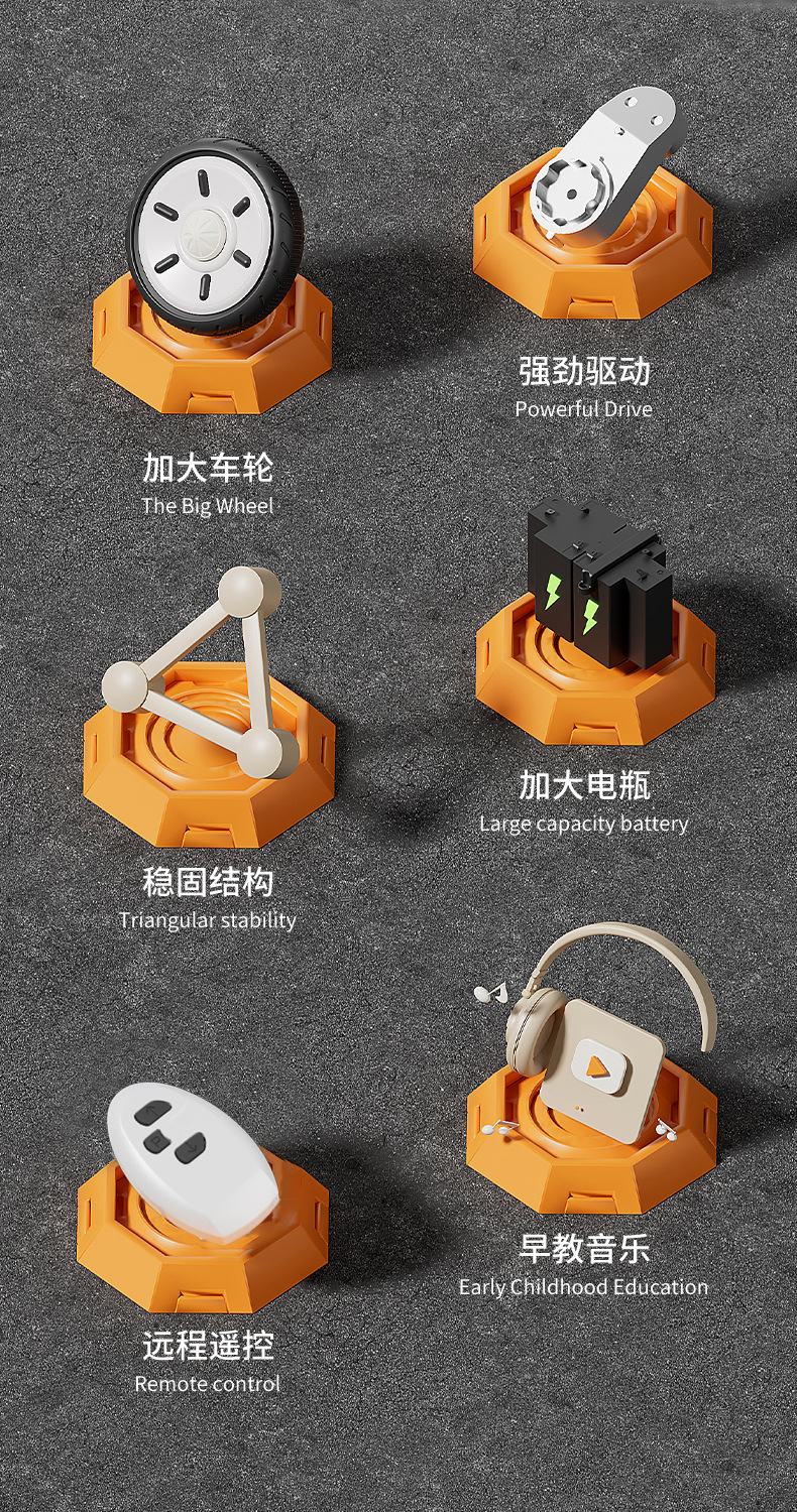 儿童电动摩托车男女孩宝宝三轮车电瓶车遥控充电可坐人小孩玩具车详情3