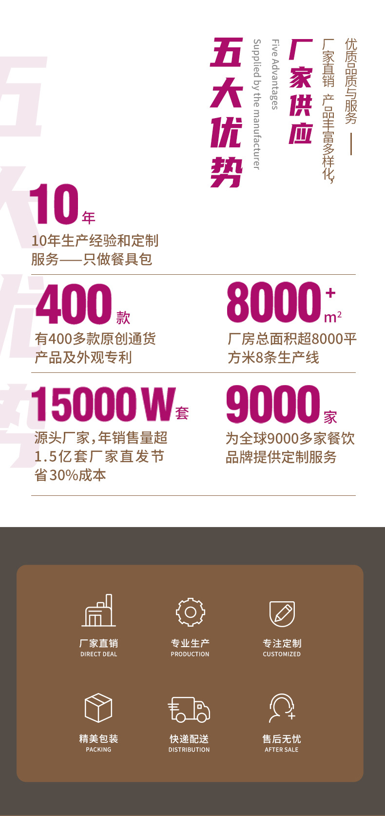 一次性筷子大批量四件套餐具牛皮纸空白版可降解餐具套装可印LOGO详情10