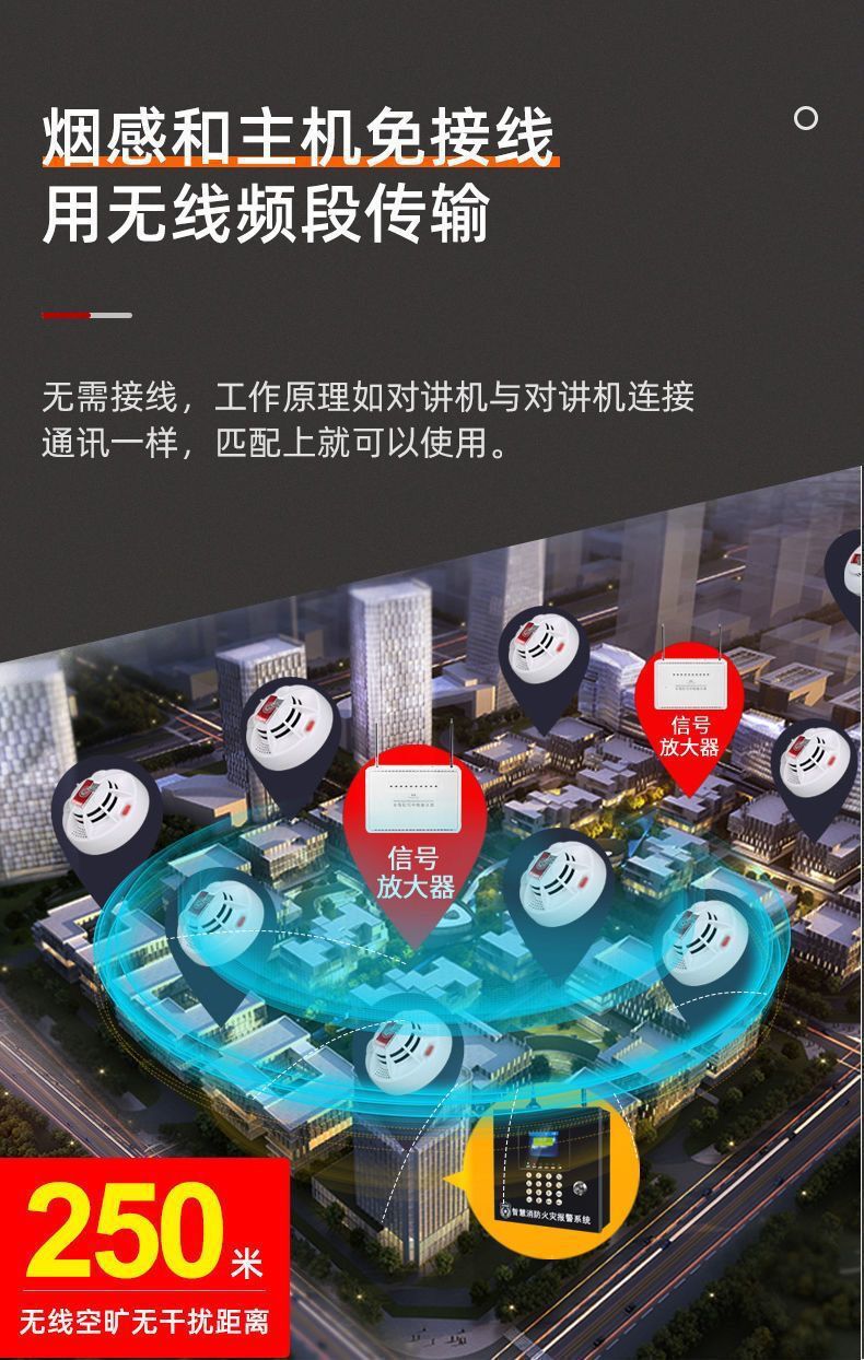 智慧无线烟雾报警器商用工厂远程联网消防主机火灾烟自动报警系统详情2