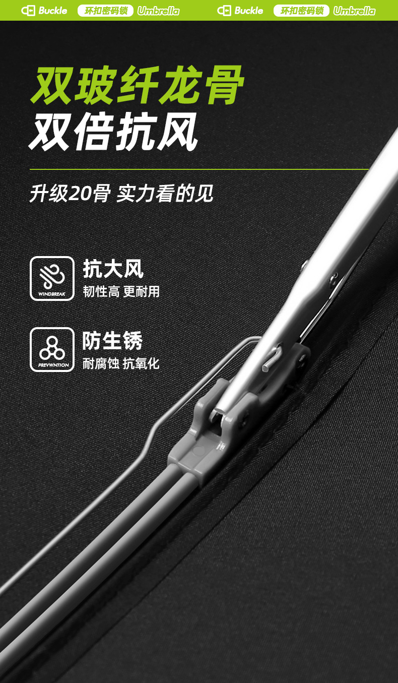 新款三折10骨280t碰击布面料抗风自动反向环扣手柄密码锁广告雨伞详情14