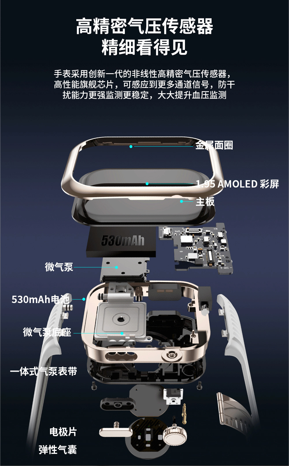 2025新款侧插款式智能手环D2手表D6血压手表心率监测手表运动手环详情6