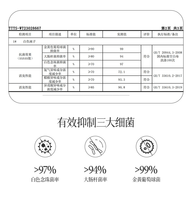 冰丝隐形船袜女硅胶防滑不掉跟春夏季薄款吸汗棉底透气船袜子批发详情12