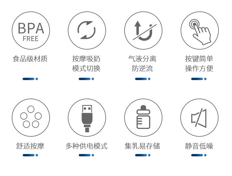 外贸出口专供双边电动吸奶器电动挤奶器静音便携挤乳仪无痛吸奶器详情7