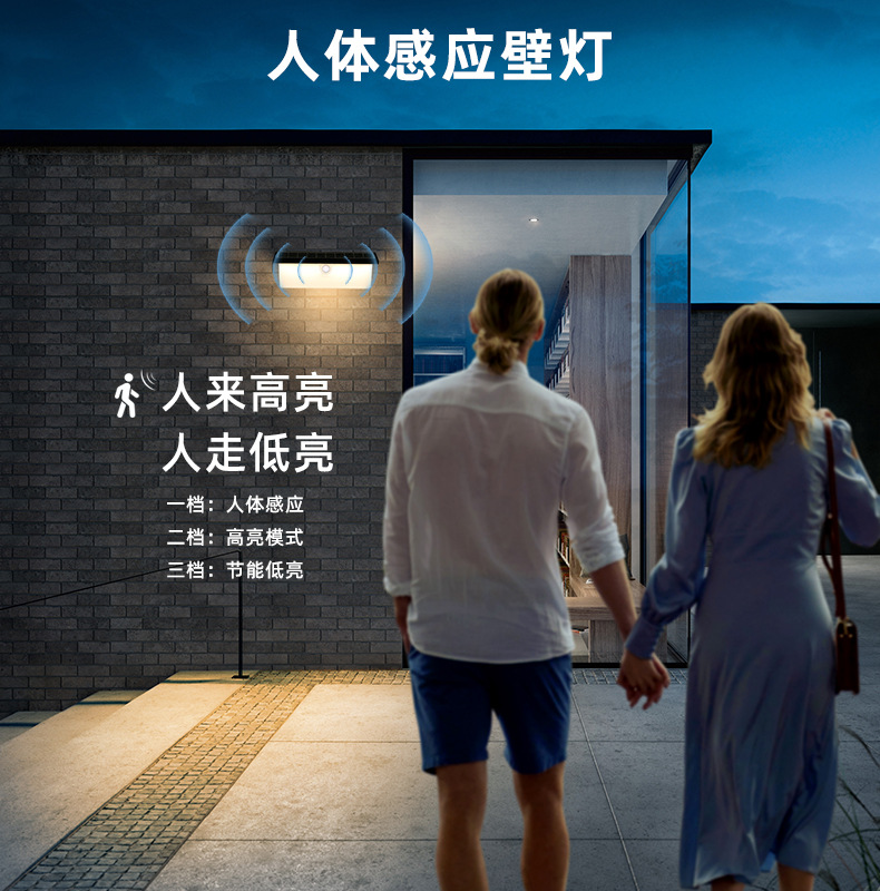 跨境太阳能灯壁灯防水人体感应灯家用户外灯花园门口围墙庭院灯详情6