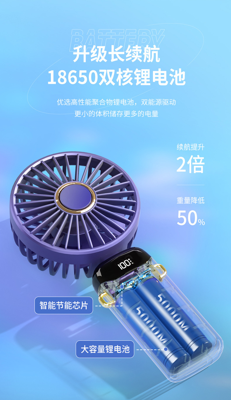 新款USB迷你手持风扇便携式折叠桌面充电制冷香薰小电风扇居家日用百货详情6