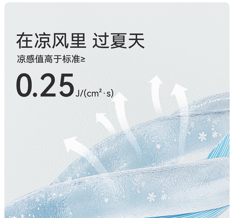 妈妈内衣女前扣文胸无钢圈背心式胸罩中老年人妇女无痕大码夏薄款详情8