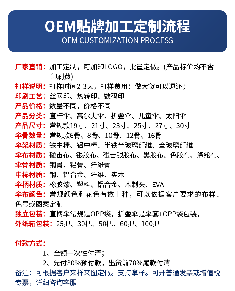商务广告雨伞高尔夫伞直柄户外遮阳伞半自动23寸雨伞定制晴雨两用详情26