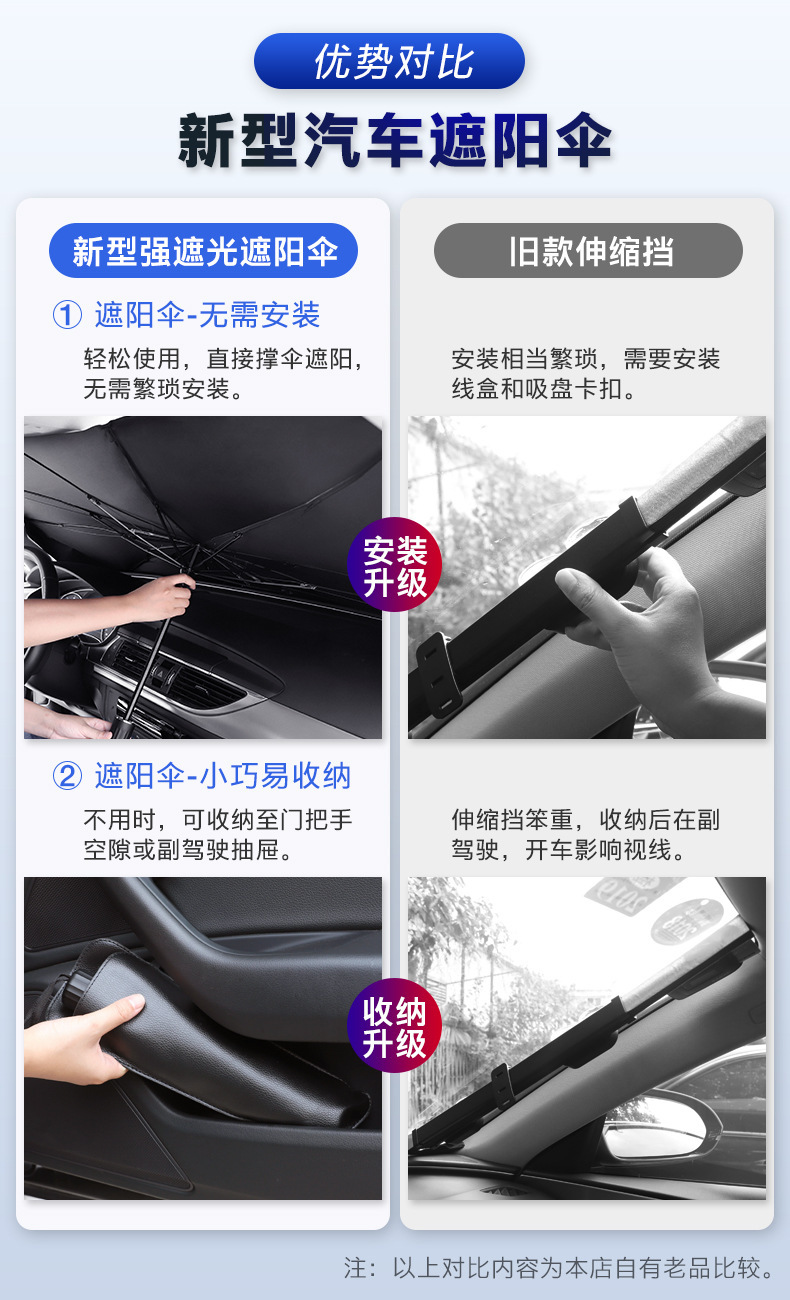 汽车遮阳伞前档风玻璃防晒隔热遮阳挡夏季车用钛银涂银前档遮阳挡详情2