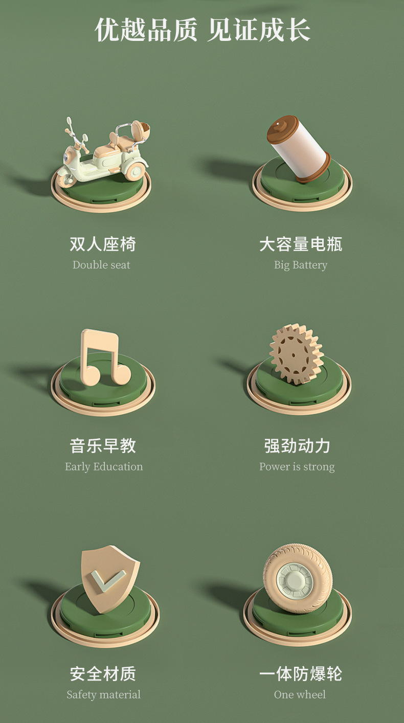 儿童电动摩托车可坐双人男女宝宝三轮摩托车可遥控充电玩具车批发详情2