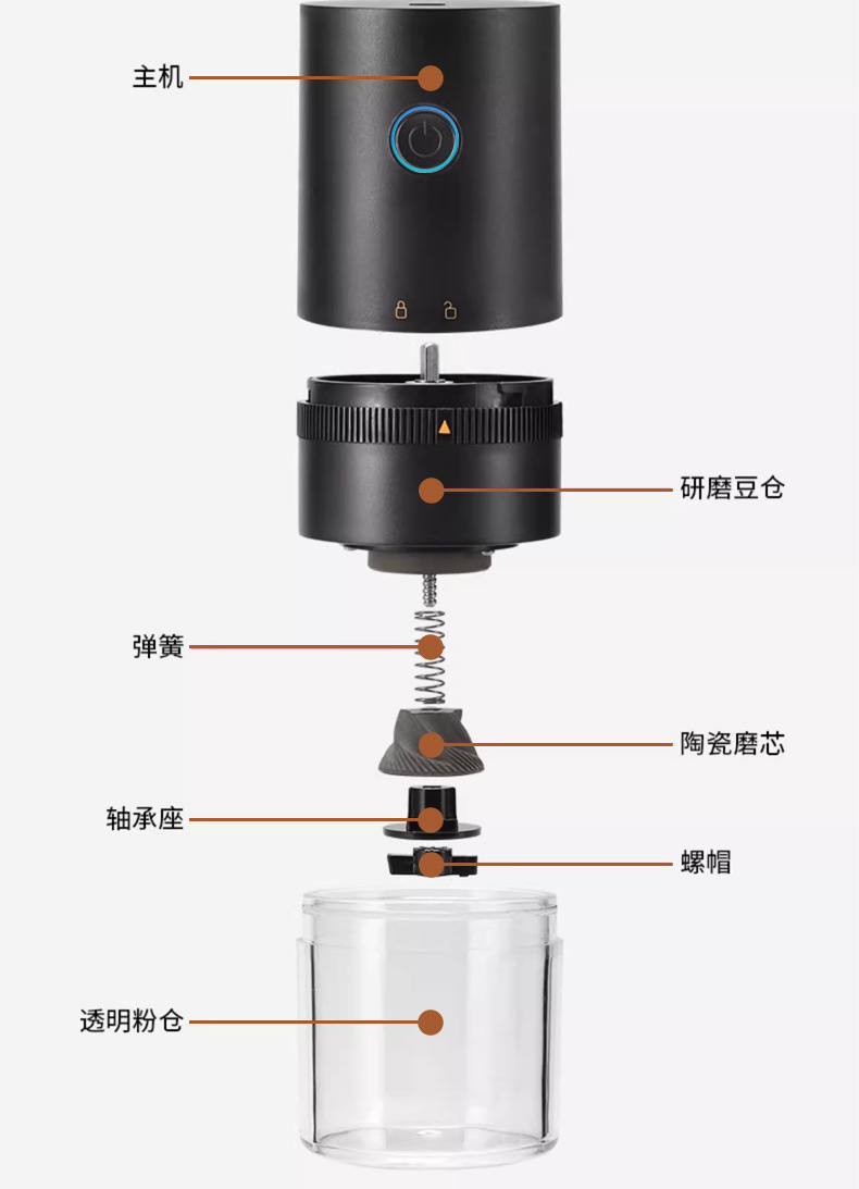 跨境供应便携电动咖啡磨豆机USB充电咖啡磨电动咖啡磨小型咖啡机详情19