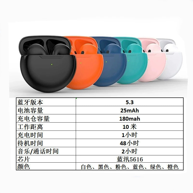 pro6蓝牙耳机 跨境外贸爆款tws运动华强北5.3半入耳六代无线耳机详情25