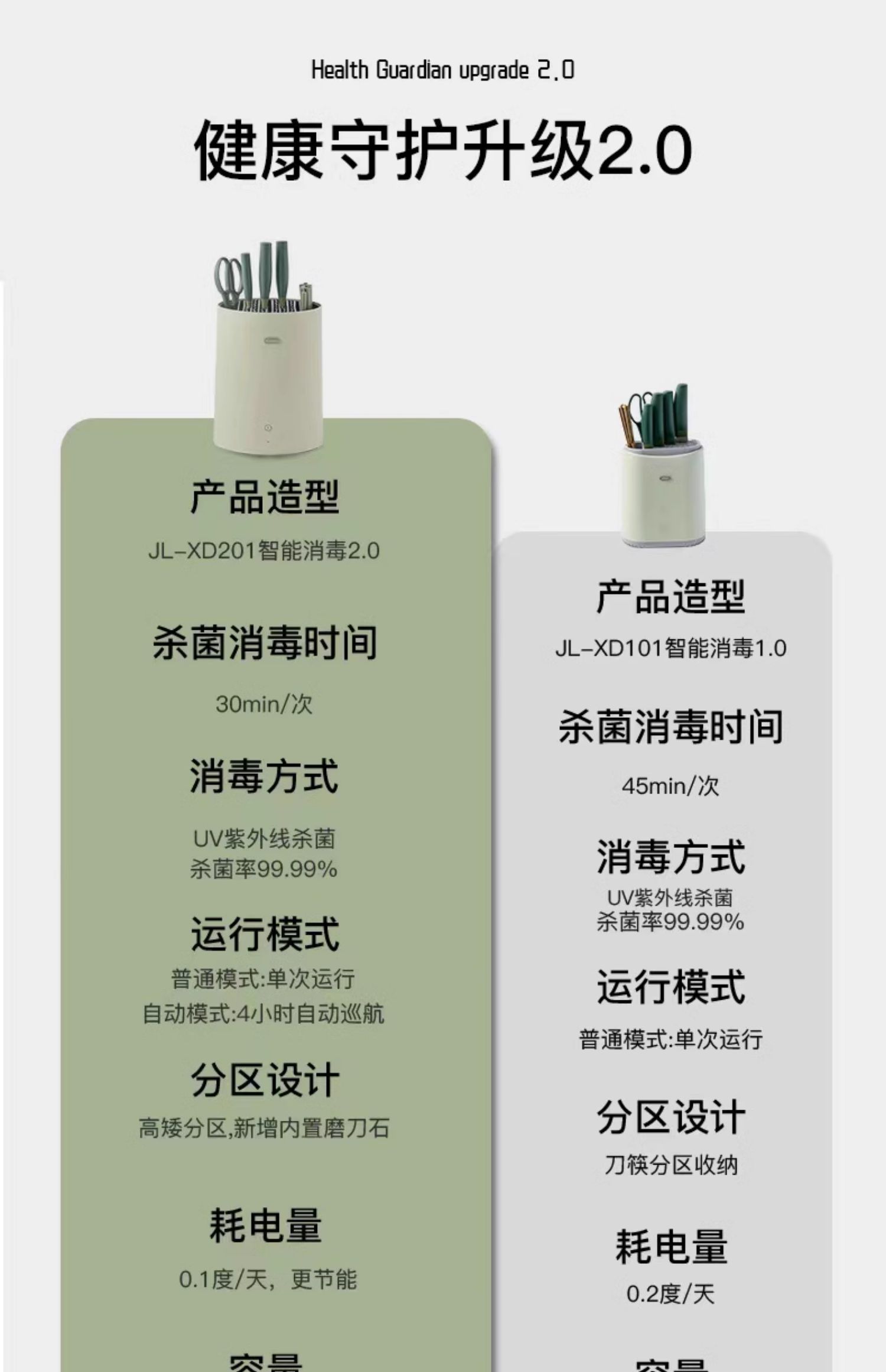 SOIKOI司崎库刀具筷子消毒机智能紫外线家用小型消毒杀菌烘干刀架详情1