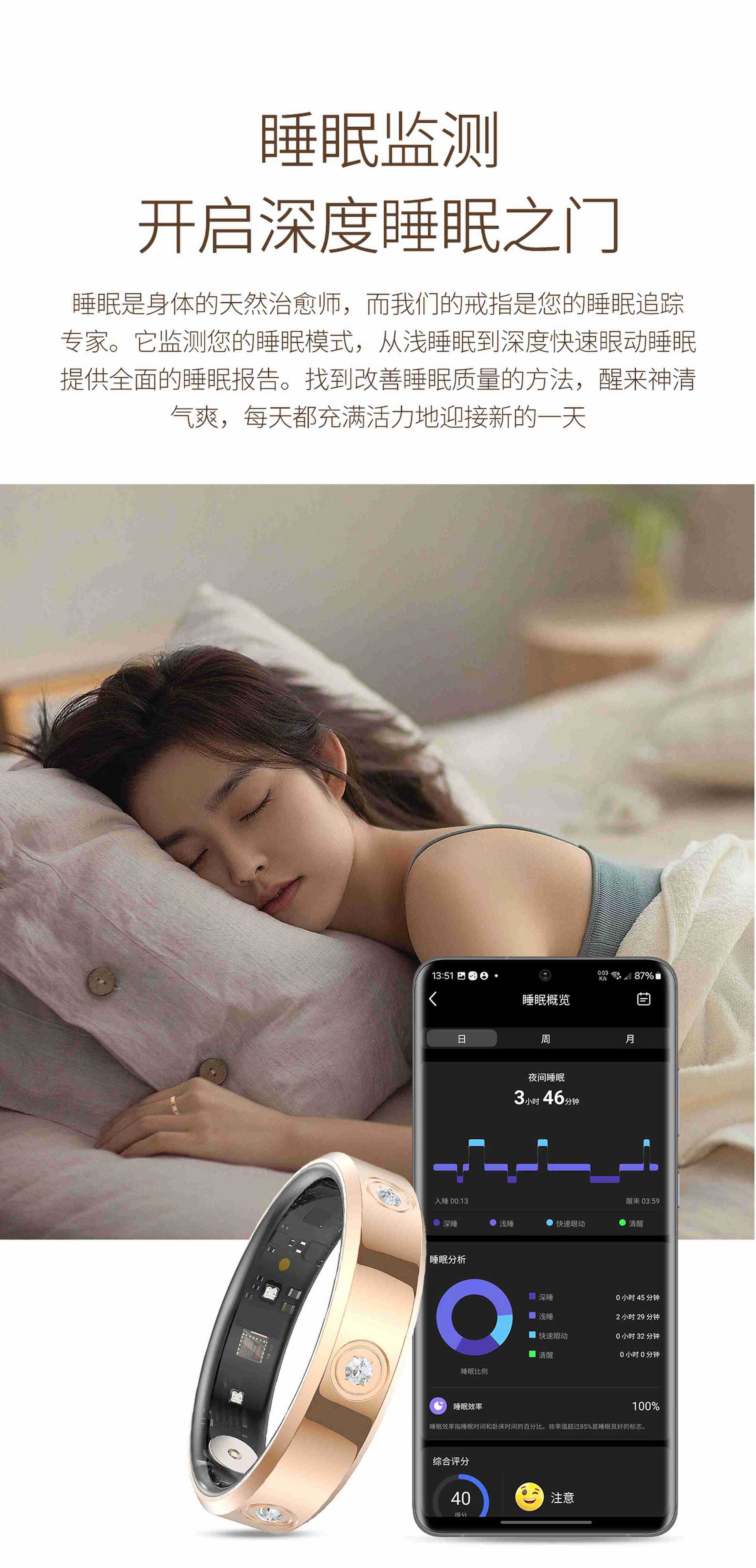 6.3mm smart ring, blood oxygen, heart rate variability, stress, physiological cycle, family affection, care, sleep, exercise monitoring pic 9