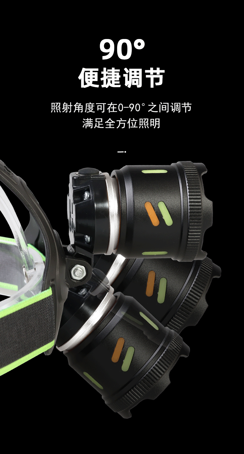 White laser headlamp, telescopic zoom, outdoor strong light long-range flashlight, night fishing, camping head-mounted lighting flashlight, daily necessities pic 9