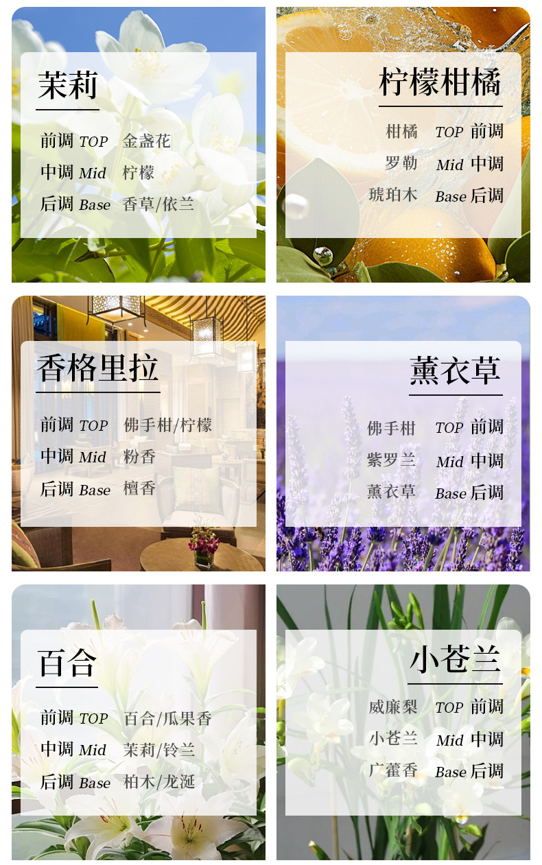 New flat bottle essential oil aromatherapy for bedroom, office and hotel deodorizing fragrance display, fresh and long-lasting perfume aromatherapy pic 5