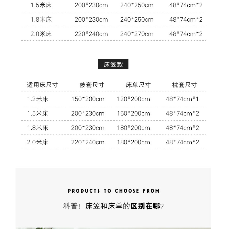 All-cotton yarn-dyed washed cotton four-piece set, pure cotton Japanese-style simple plain color quilt cover, bed sheet, bed hat style, student dormitory pic 7