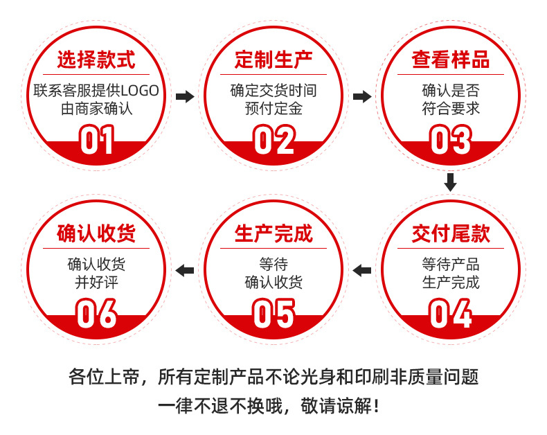 批发opp长条自粘袋 透明长条塑料饰品自封封口包装袋长条形密封袋详情150