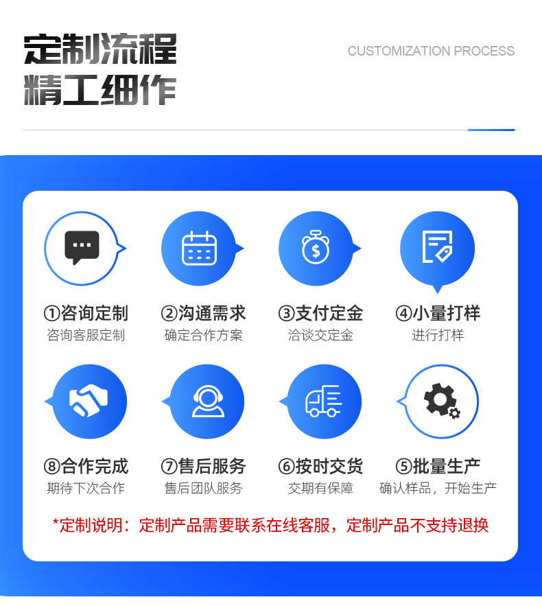 57克/57g定制纸杯淋膜纸食品包装淋膜纸筷子纸袋吸管牙线包装纸详情5