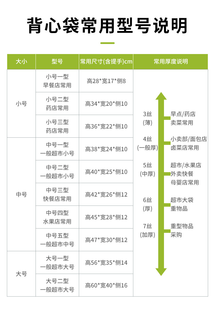 环保降解塑料袋超市礼品打包提手包装外卖袋可降解塑料薄膜袋详情3
