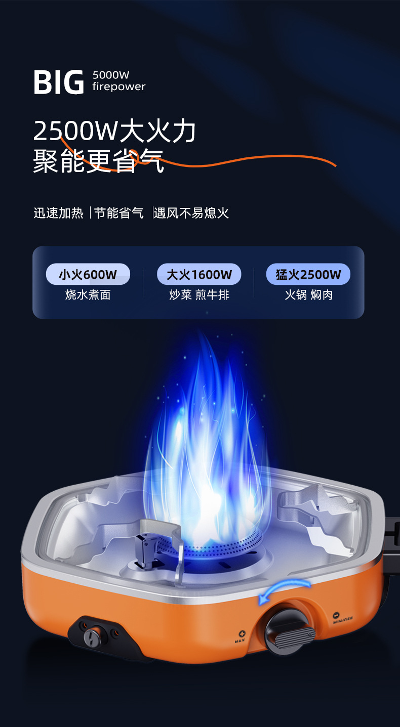新款双头折叠户外卡式炉便捷式户外炉具双头折叠野餐野外露营炉具详情12