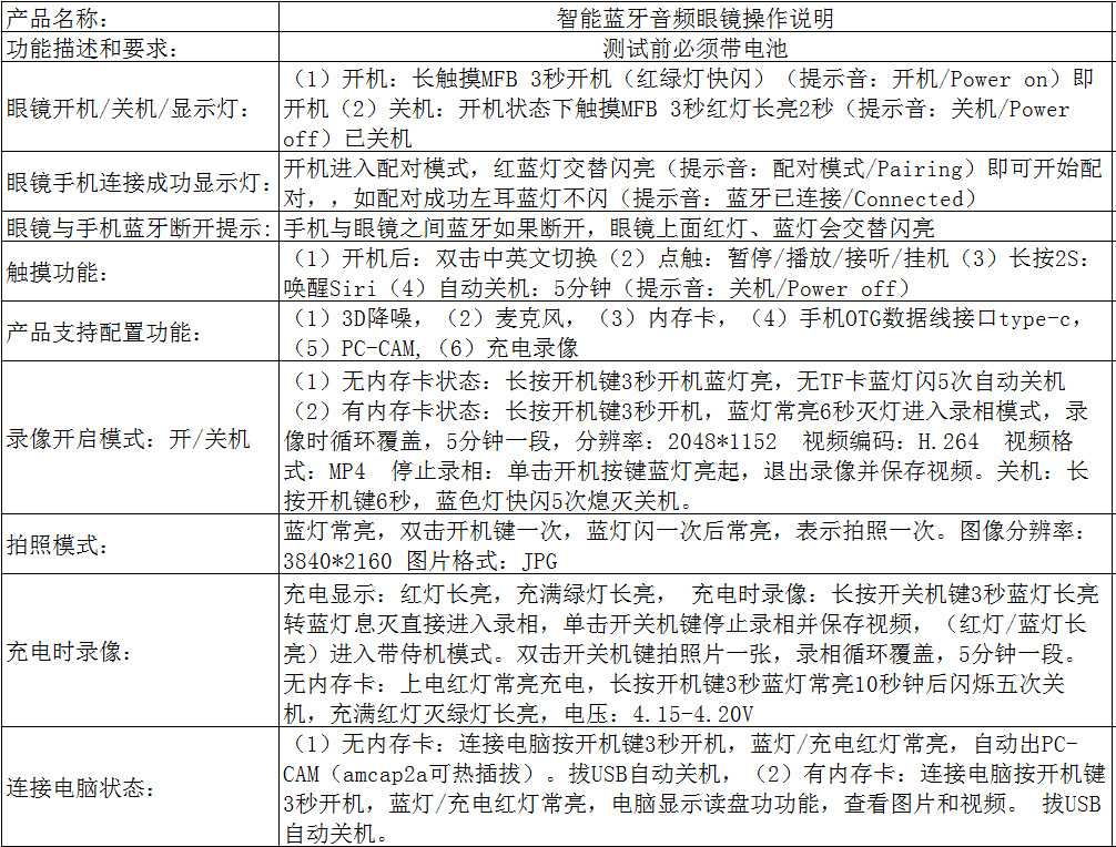 跨境智能蓝牙眼镜128g摄像拍照高清行车记录仪多功能直播蓝牙眼镜详情1