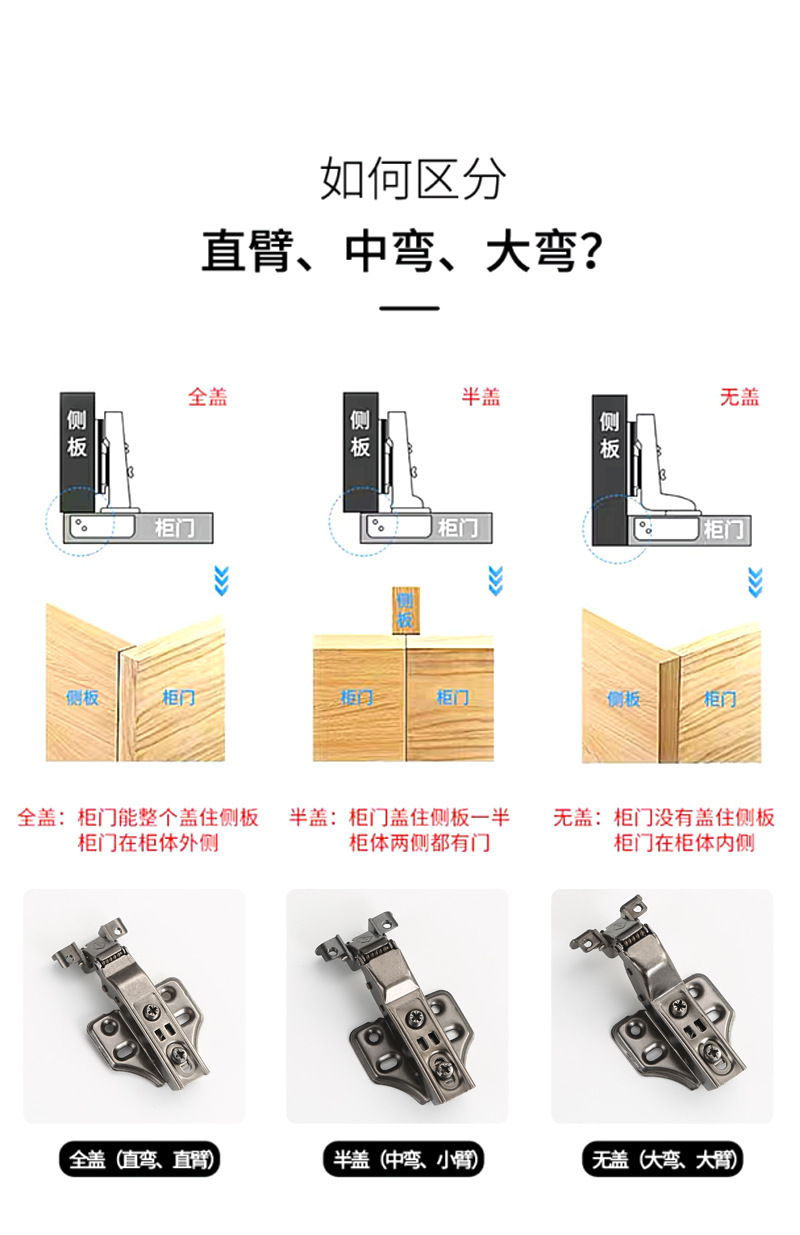 极简玻璃门铝框二段力液压阻尼酒柜门缓冲合页铰链详情9