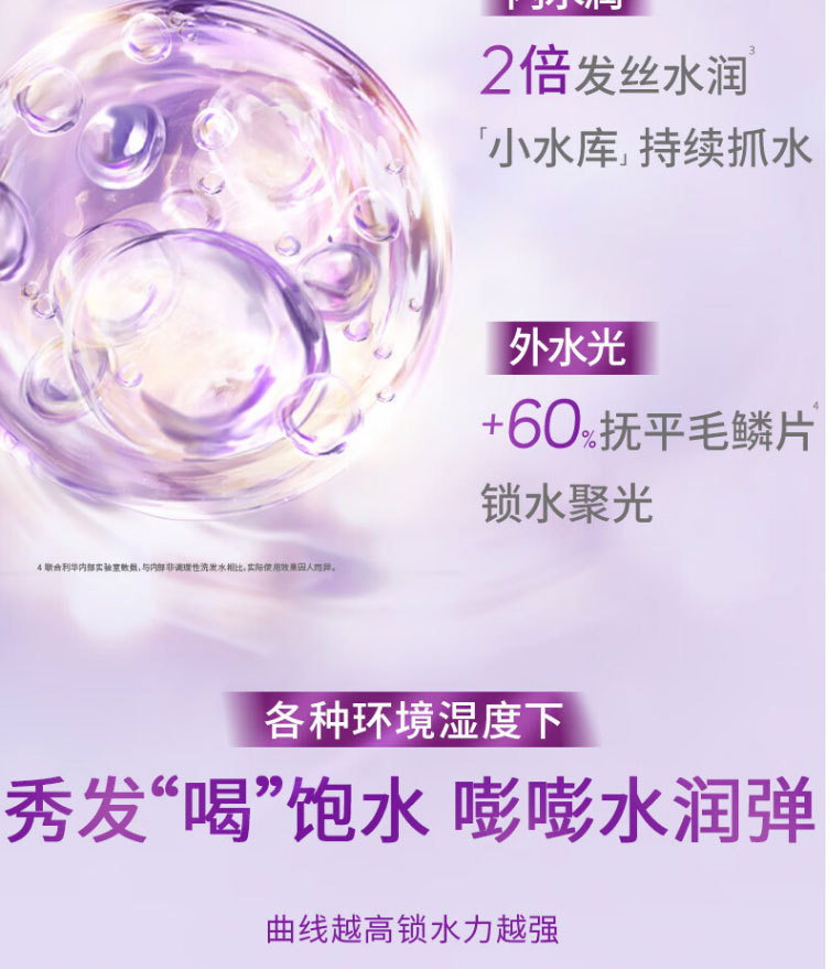 LUX力士水润丝滑洗发乳水光柔亮自带高光玻尿酸洗发水750G详情4