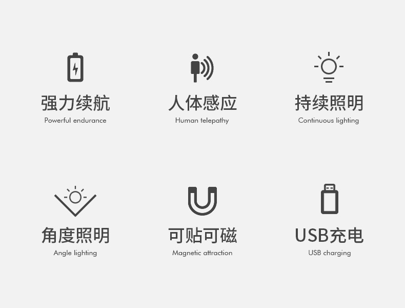 跨境人体感应灯卧室楼梯客厅壁灯衣橱柜魔鱼门牌射灯充电池小夜灯详情3