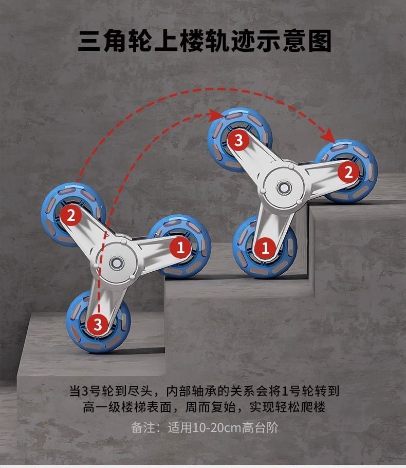 爬楼梯神器搬运车搬重物上下楼行李手拉车便携可折叠家用小拉车详情4