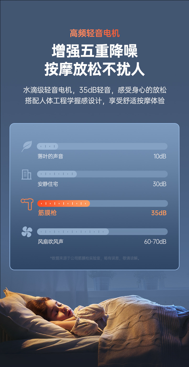 Cross-border fascia gun, Amazon electric muscle relaxation massager, home rechargeable massage gun factory wholesale pic 27